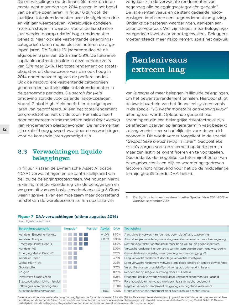 Vooral de laatste drie jaar werden daarop relatief hoge rendementen behaald. Maar ook alle vastrentende beleggingscategorieën laten mooie plussen noteren de afgelopen jaren.