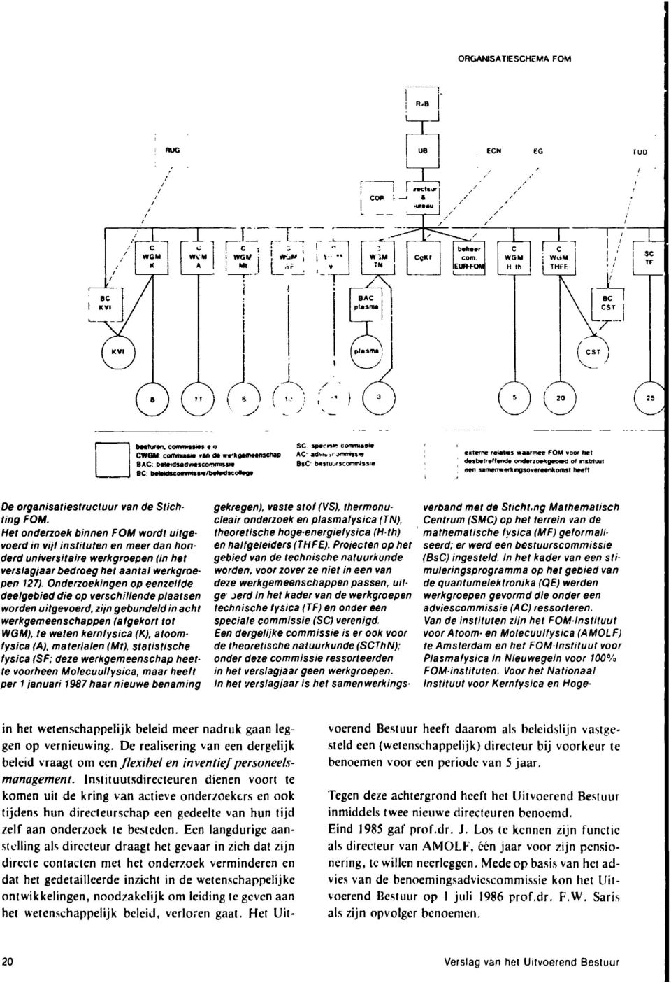 van de Stichting FOM. Het onderzoek binnen FOM wordt uitgevoerd in vijf instituten en meer dan honderd universitaire werkgroepen (in het verslagjaar bedroeg het aantal werkgroepen 127).