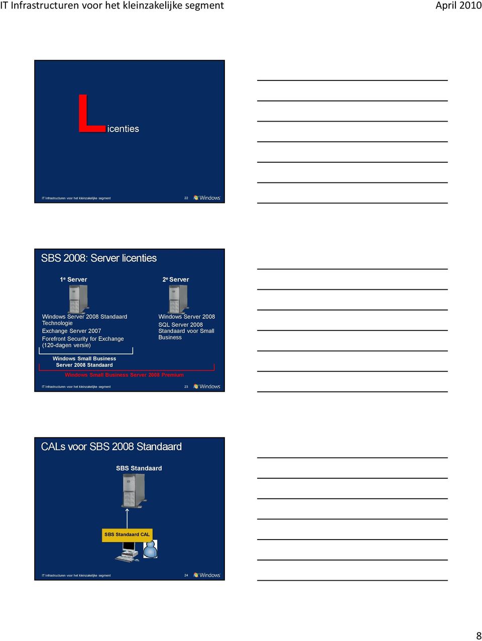 2008 SQL Server 2008 Standaard voor Small Business Windows Small Business Server 2008 Standaard