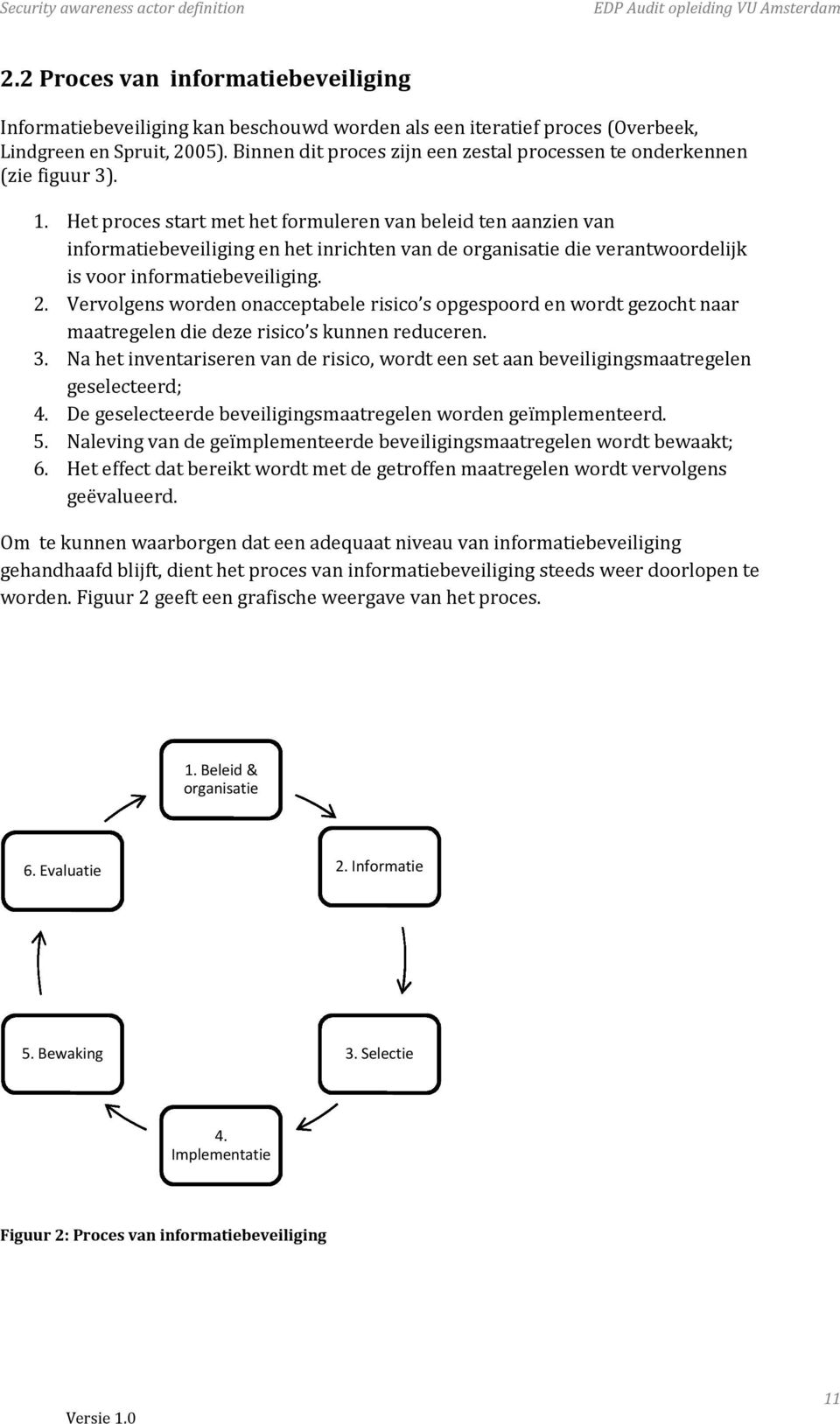 Het proces start met het formuleren van beleid ten aanzien van informatiebeveiliging en het inrichten van de organisatie die verantwoordelijk is voor informatiebeveiliging. 2.