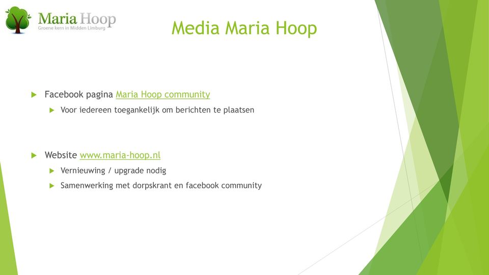 plaatsen Website www.maria-hoop.