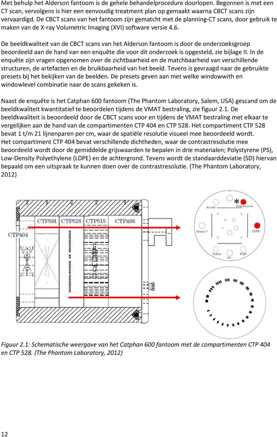 De beeldkwaliteit van de CBCT scans van het Alderson fantoom is door de onderzoeksgroep beoordeeld aan de hand van een enquête die voor dit onderzoek is opgesteld, zie bijlage II.