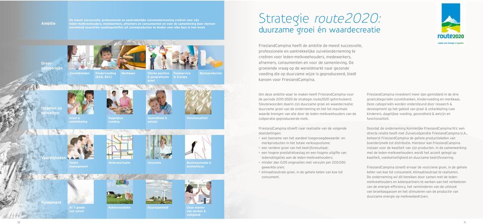 B2C) Merkkaas Sterke posities & geografische groei Foodservice in Europa Basisproducten FrieslandCampina heeft de ambitie de meest succesvolle, professionele en aantrekkelijke zuivelonderneming te