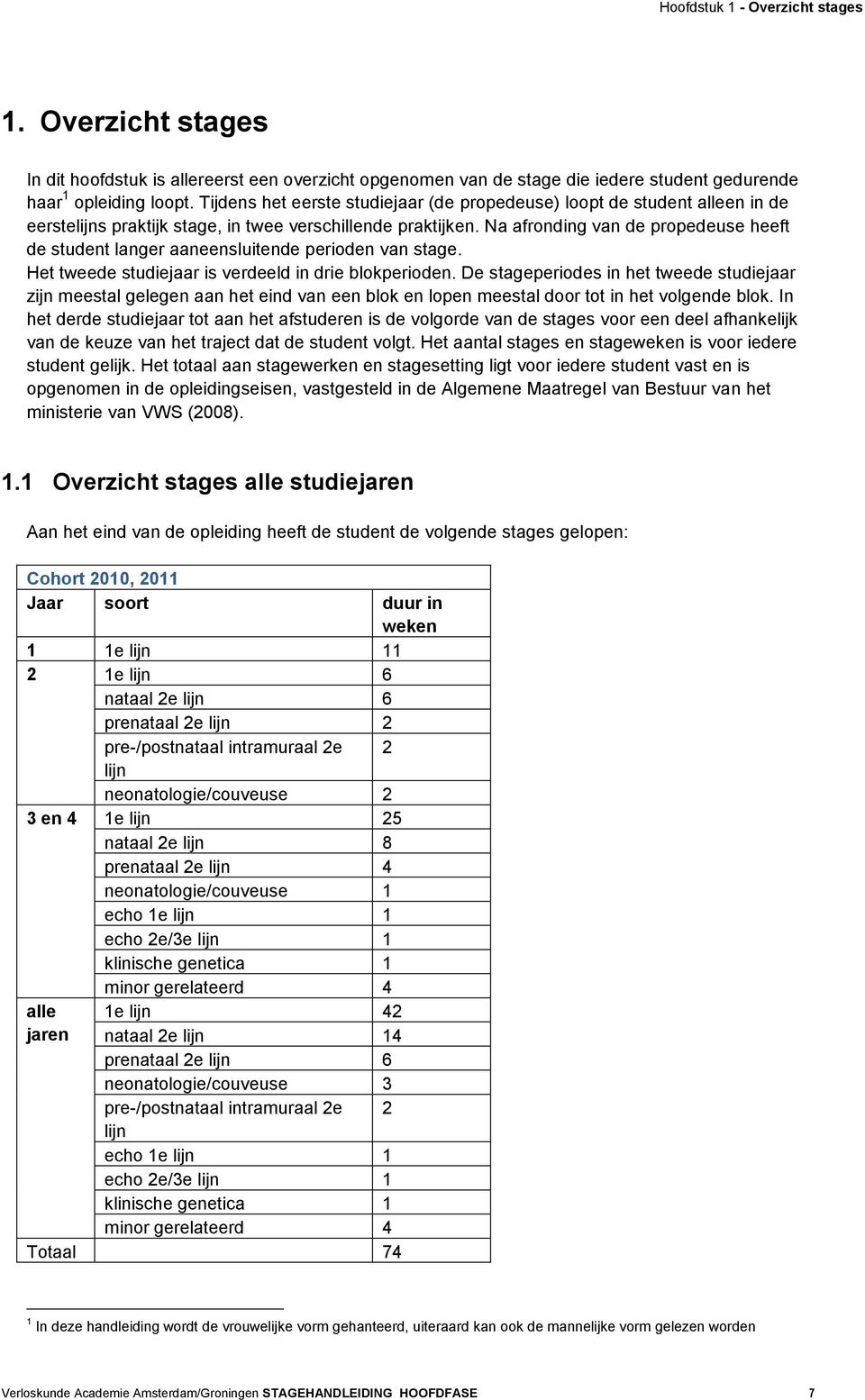 Na afronding van de propedeuse heeft de student langer aaneensluitende perioden van stage. Het tweede studiejaar is verdeeld in drie blokperioden.