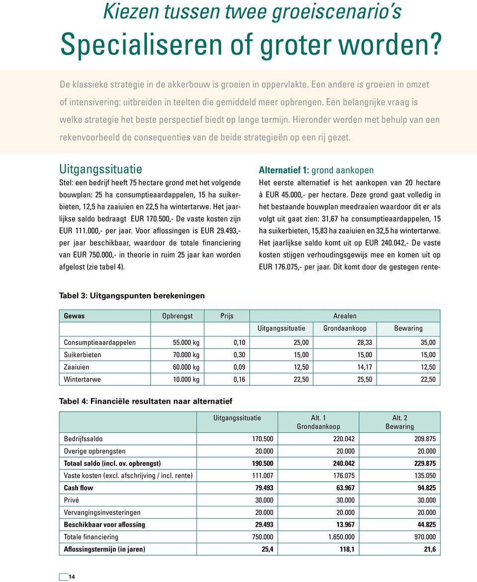 Hieronder worden met behulp van een rekenvoorbeeld de consequenties van de beide strategieën op een rij gezet.