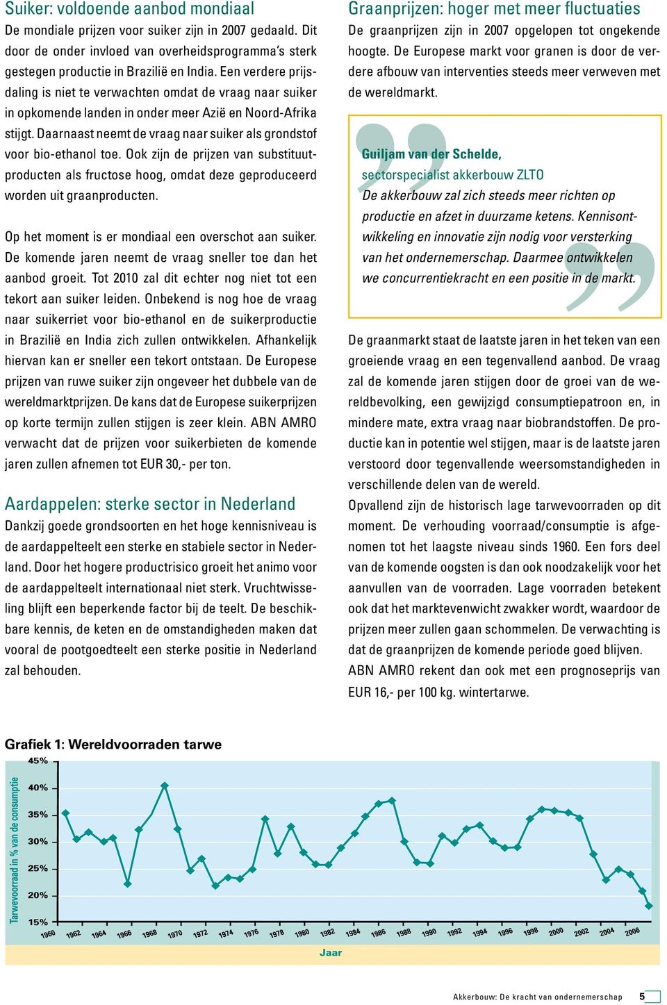 Daarnaast neemt de vraag naar suiker als grondstof voor bio-ethanol toe. Ook zijn de prijzen van substituutproducten als fructose hoog, omdat deze geproduceerd worden uit graanproducten.