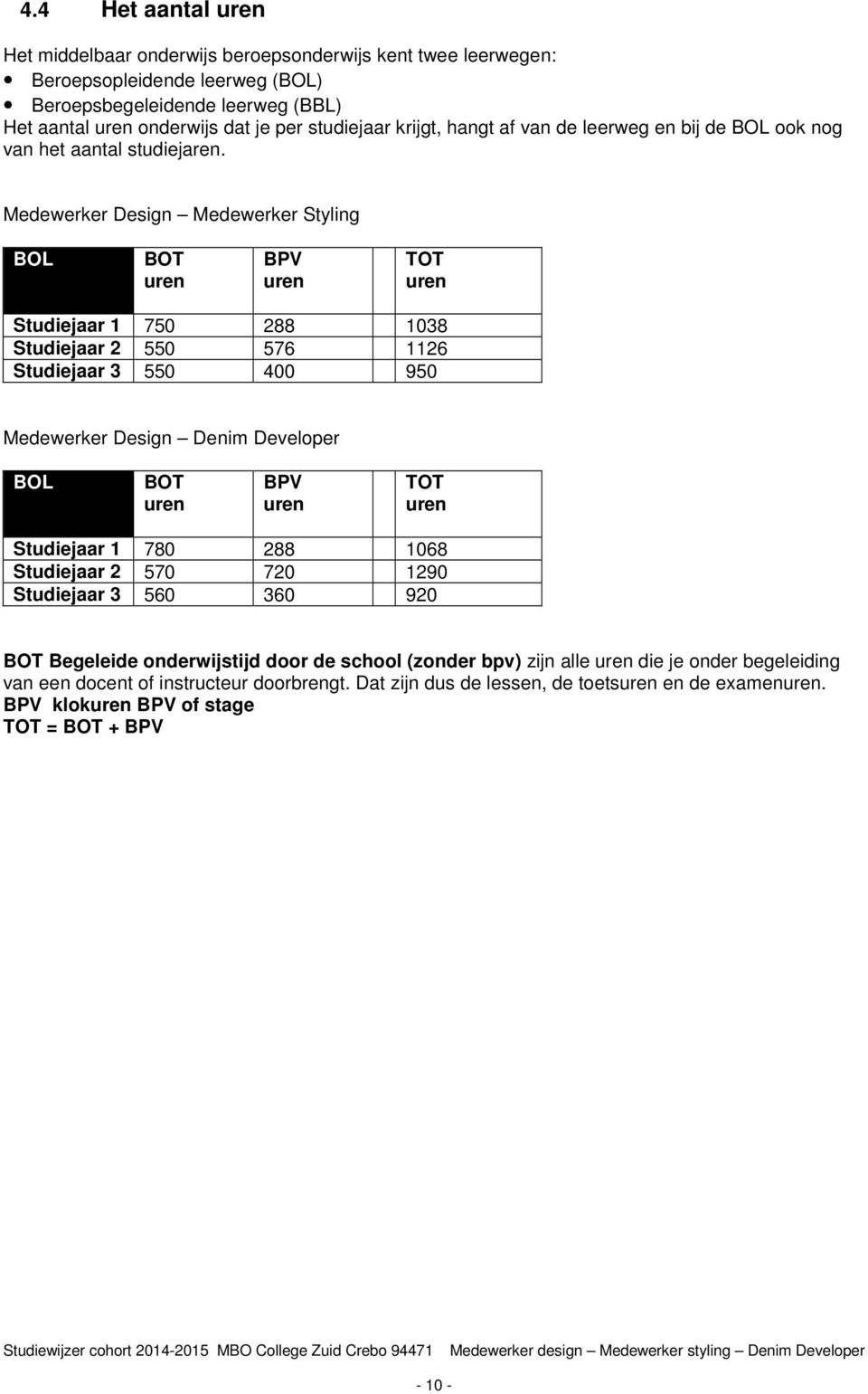 Medewerker Design Medewerker Styling BOL BOT uren BPV uren TOT uren Studiejaar 1 750 288 1038 Studiejaar 2 550 576 1126 Studiejaar 3 550 400 950 Medewerker Design Denim Developer BOL BOT uren BPV