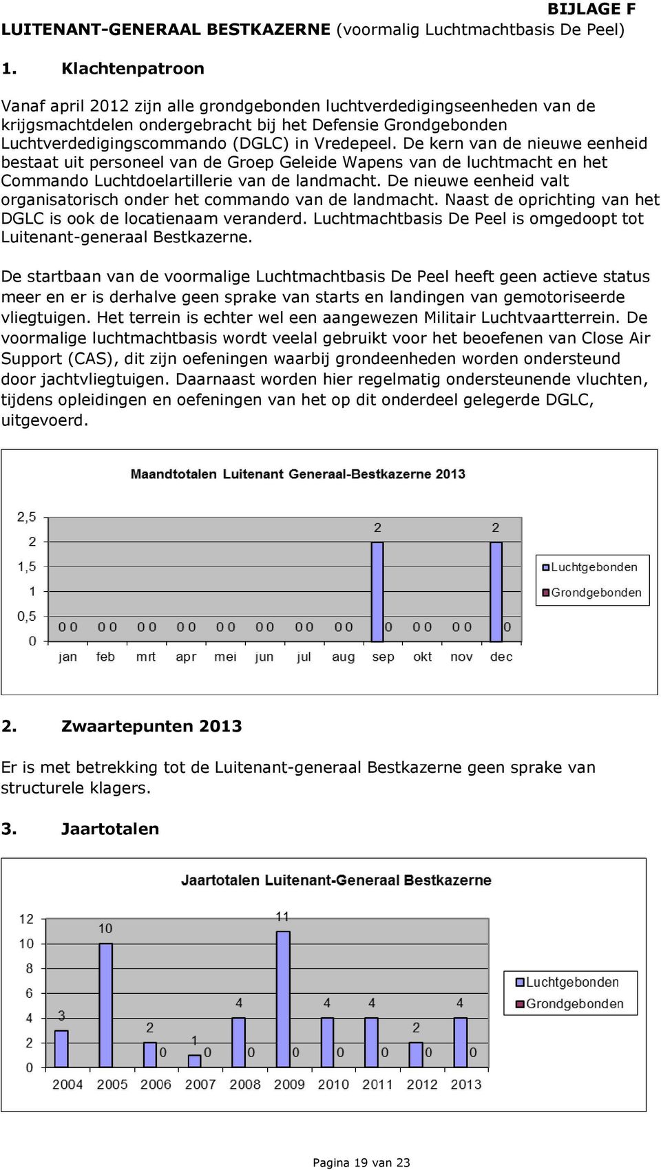 De kern van de nieuwe eenheid bestaat uit personeel van de Groep Geleide Wapens van de luchtmacht en het Commando Luchtdoelartillerie van de landmacht.