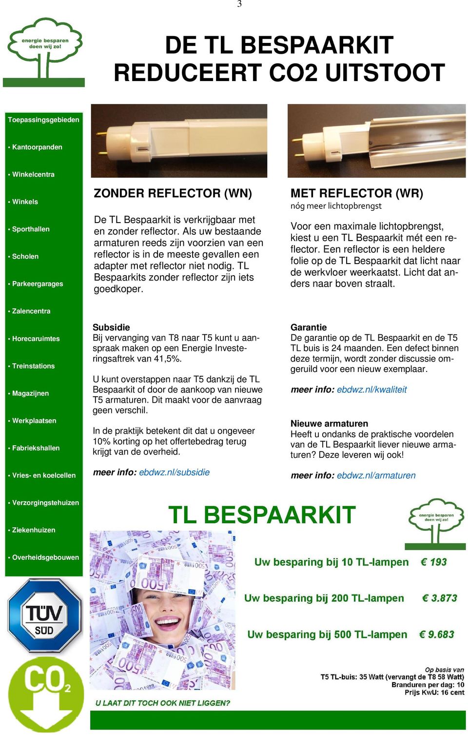 MET REFLECTOR (WR) nóg meer lichtopbrengst Voor een maximale lichtopbrengst, kiest u een TL Bespaarkit mét een reflector.