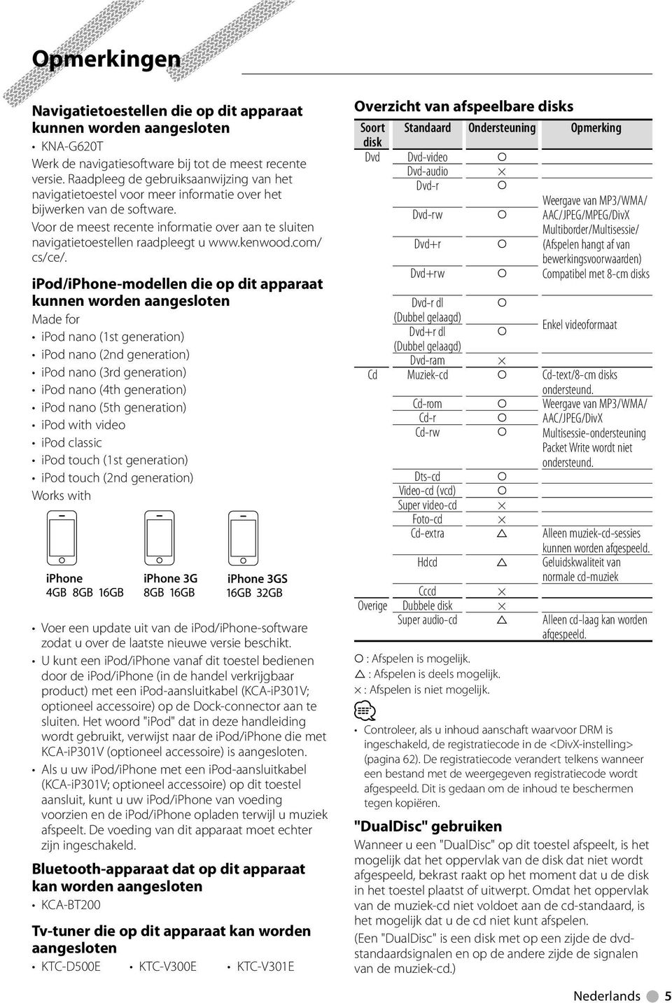 Voor de meest recente informatie over aan te sluiten navigatietoestellen raadpleegt u www.kenwood.com/ cs/ce/.