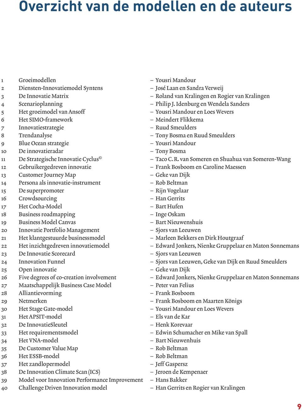 Idenburg en Wendela Sanders 5 Het groeimodel van Ansoff Yousri Mandour en Loes Wevers Het SIMO-framework Meindert Flikkema 7 Innovatiestrategie Ruud Smeulders 8 Trendanalyse Tony Bosma en Ruud