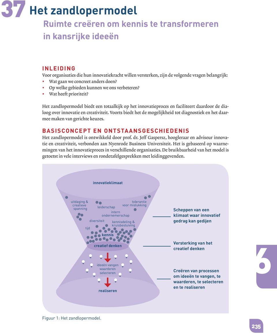 Het zandlopermodel biedt een totaalkijk op het innovatieproces en faciliteert daardoor de dialoog over innovatie en creativiteit.