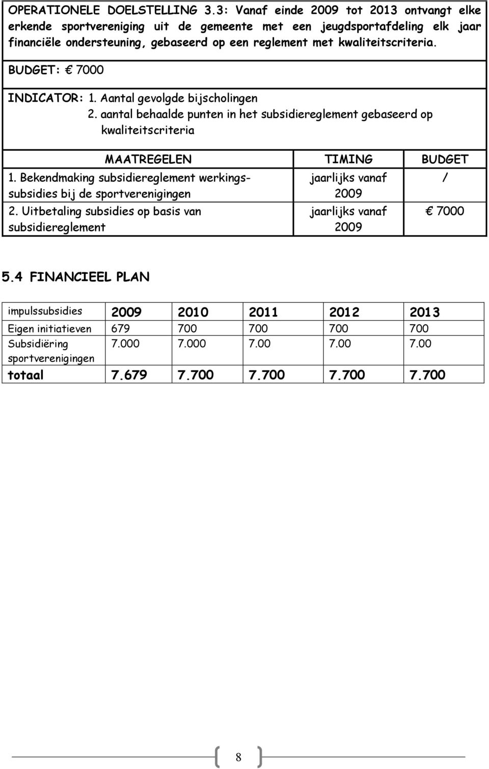 aantal behaalde punten in het gebaseerd op kwaliteitscriteria 5.