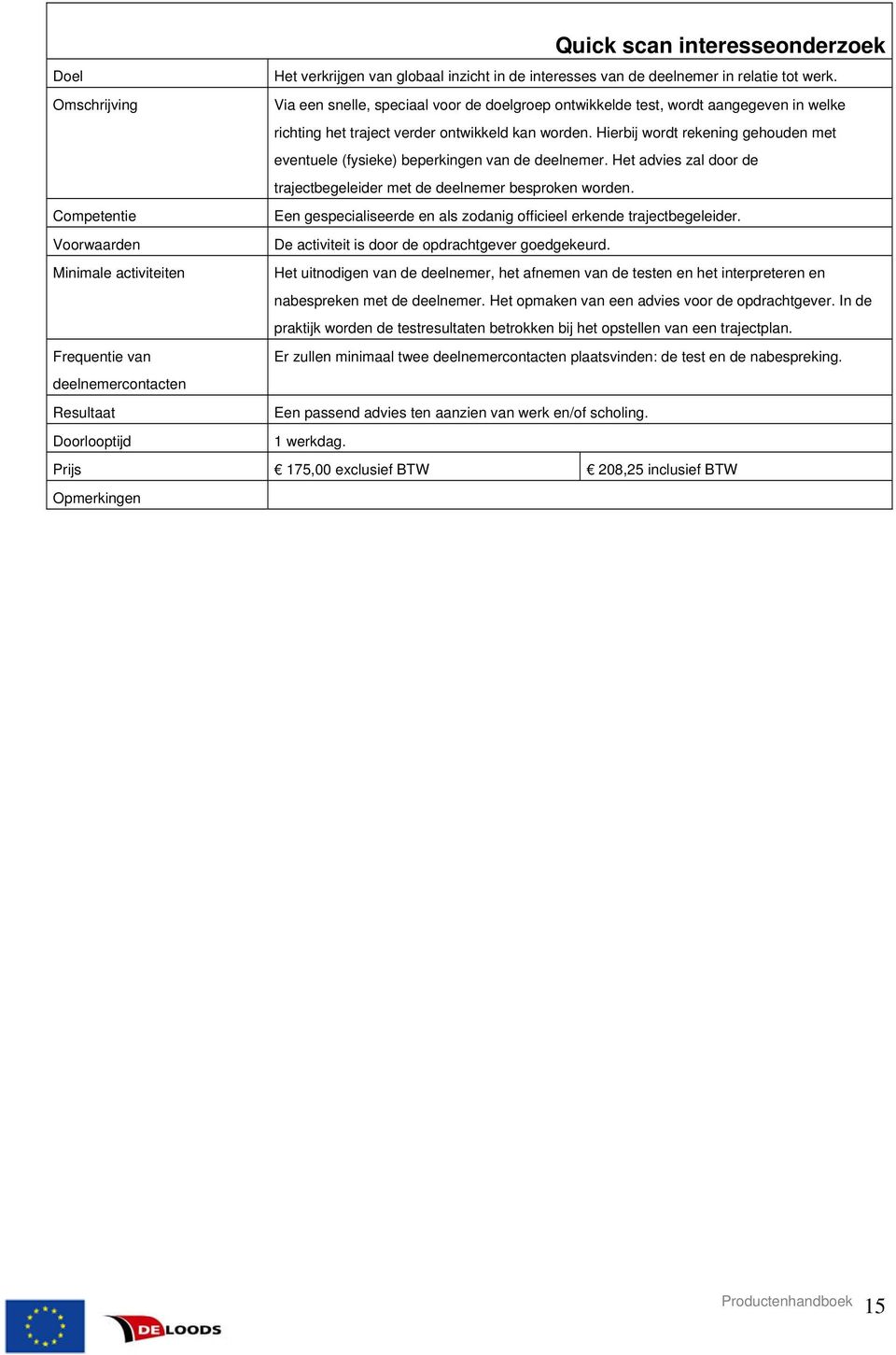 Hierbij wordt rekening gehouden met eventuele (fysieke) beperkingen van de deelnemer. Het advies zal door de trajectbegeleider met de deelnemer besproken worden.