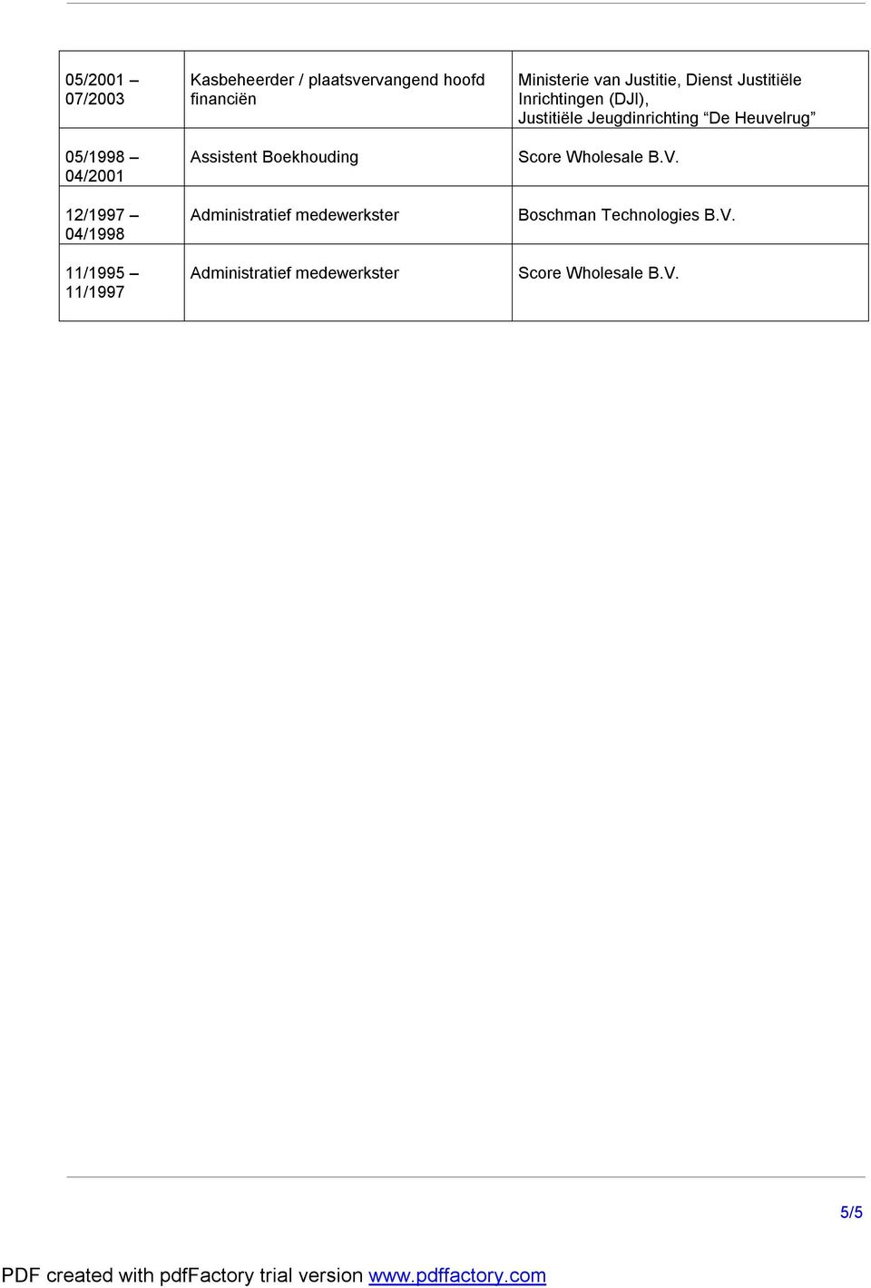 medewerkster Administratief medewerkster Inrichtingen (DJI), Justitiële