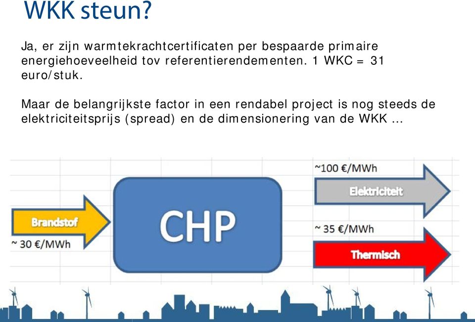 energiehoeveelheid tov referentierendementen. 1 WKC = 31 euro/stuk.