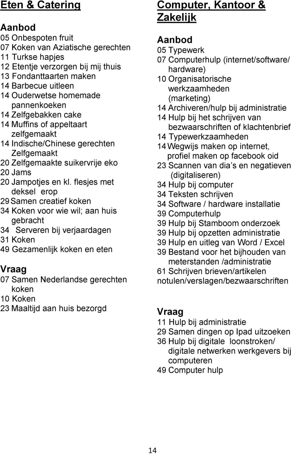 flesjes met deksel erop 29 Samen creatief koken 34 Koken voor wie wil; aan huis gebracht 34 Serveren bij verjaardagen 31 Koken 49 Gezamenlijk koken en eten 07 Samen Nederlandse gerechten koken 10