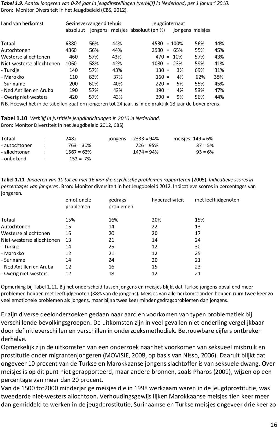 Westerse allochtonen 460 57% 43% 470 = 10% 57% 43% Niet-westerse allochtonen 1060 58% 42% 1080 = 23% 59% 41% - Turkije 140 57% 43% 130 = 3% 69% 31% - Marokko 110 63% 37% 160 = 4% 62% 38% - Suriname