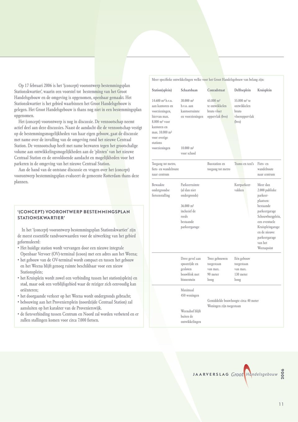 Het (concept) voorontwerp is nog in discussie. De vennootschap neemt actief deel aan deze discussies.