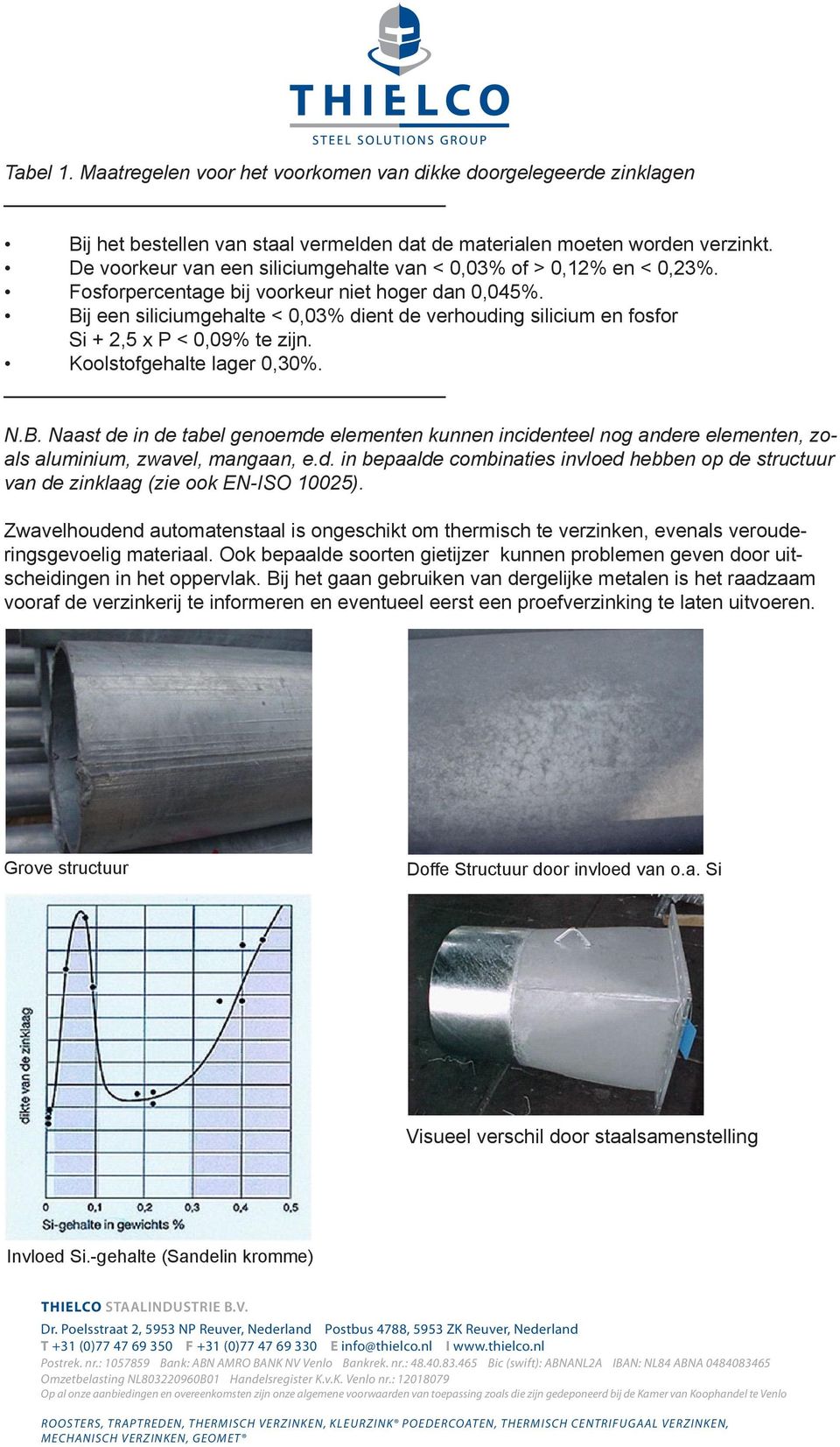 Bij een siliciumgehalte < 0,03% dient de verhouding silicium en fosfor Si + 2,5 x P < 0,09% te zijn. Koolstofgehalte lager 0,30%. N.B. Naast de in de tabel genoemde elementen kunnen incidenteel nog andere elementen, zoals aluminium, zwavel, mangaan, e.