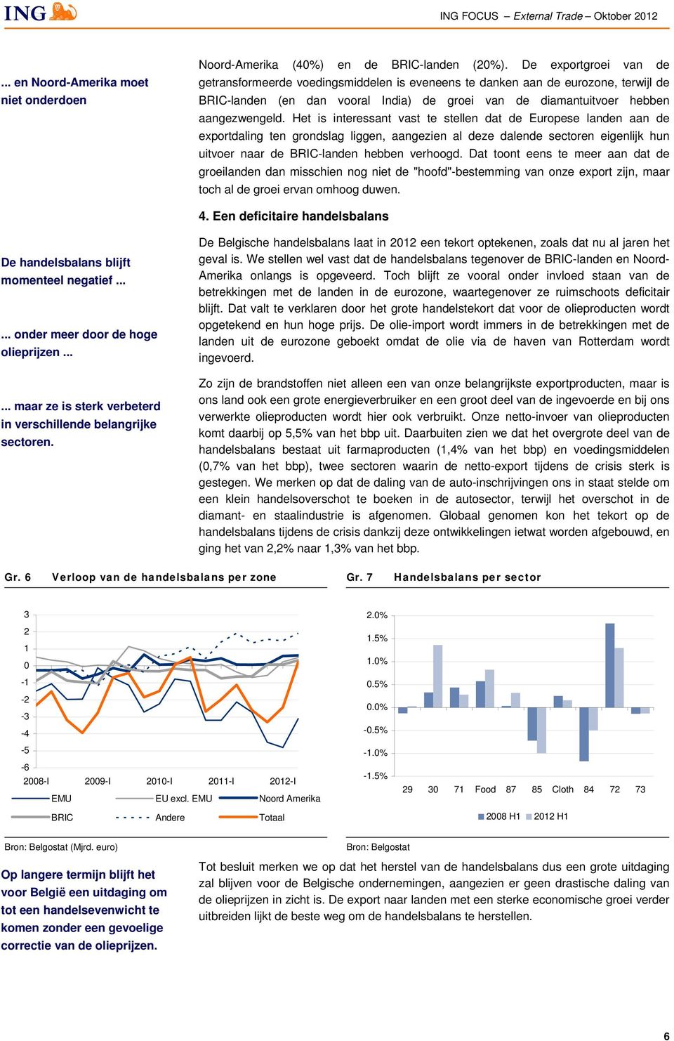 Het is interessant vast te stellen dat de Europese landen aan de exportdaling ten grondslag liggen, aangezien al deze dalende sectoren eigenlijk hun uitvoer naar de BRIC-landen hebben verhoogd.