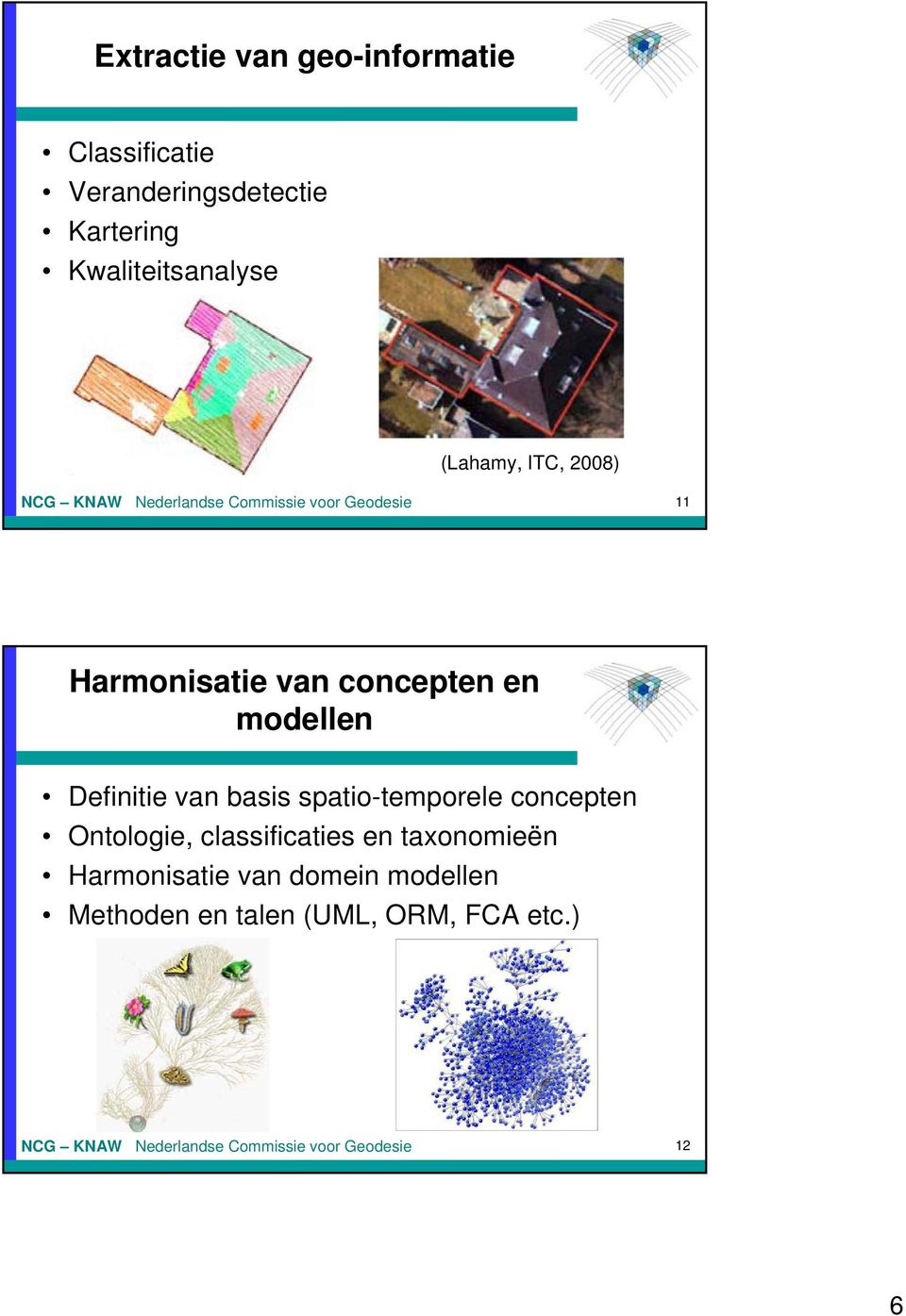 Definitie van basis spatio-temporele concepten Ontologie, classificaties en