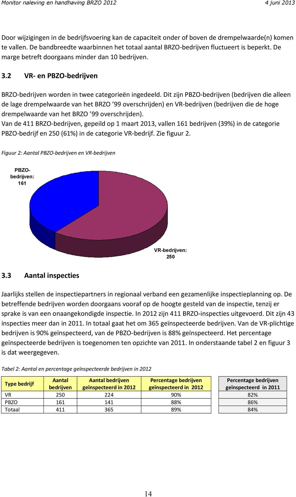 Dit zijn PBZO-bedrijven (bedrijven die alleen de lage drempelwaarde van het BRZO 99 overschrijden) en VR-bedrijven (bedrijven die de hoge drempelwaarde van het BRZO 99 overschrijden).