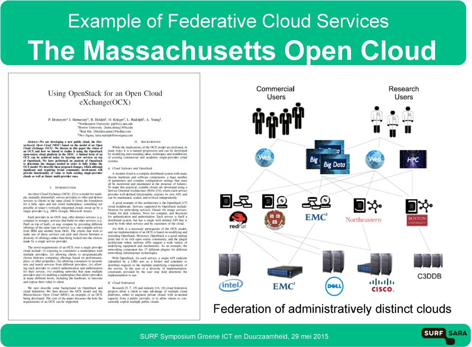 Open Cloud Federation of