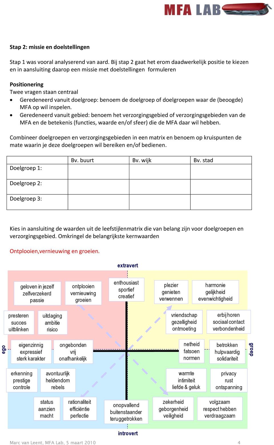 benoem de doelgroep of doelgroepen waar de (beoogde) MFA op wil inspelen.