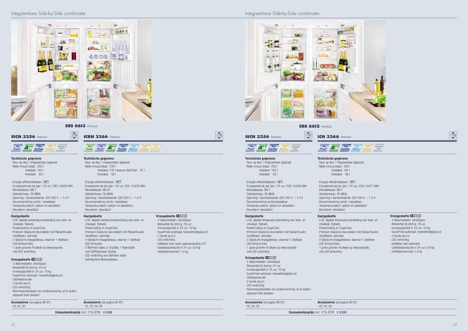 Netto inhoud totaal: 249 l Koeldeel: 191 l Vriesdeel: 58 l Energieverbruik per jaar / 24 uur: 230 / 0,628 kwh Geluidsniveau: 38 db(a) Spanning / Aansluitwaarde: 220-240 V~ / 1,4 A Energieverbruik per