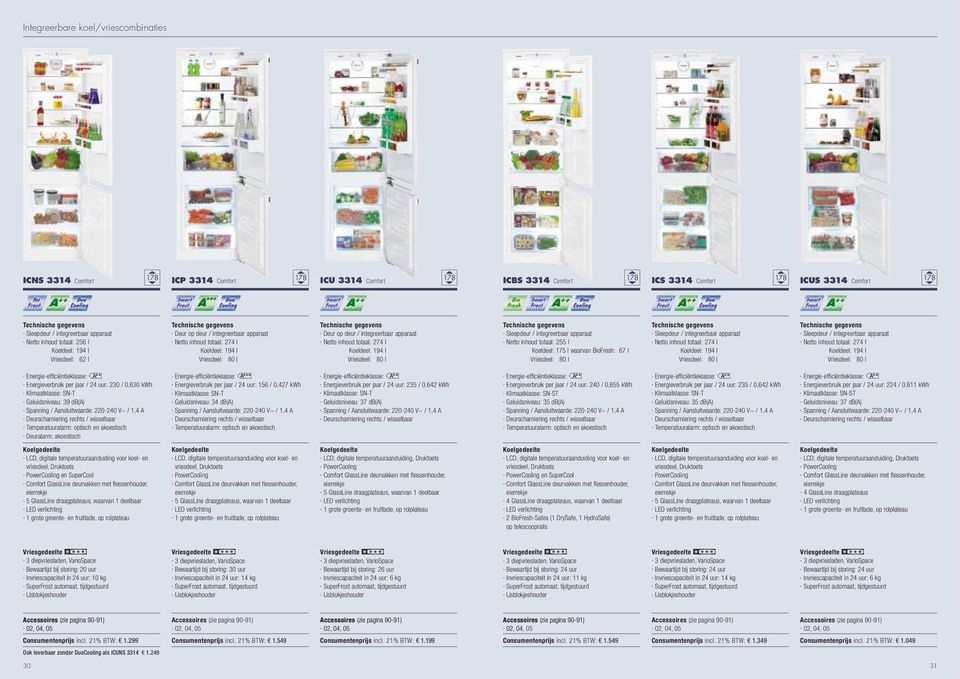 integreerbaar apparaat Netto inhoud totaal: 255 l Koeldeel: 175 l waarvan BioFresh: 67 l Vriesdeel: 80 l Sleepdeur / integreerbaar apparaat Netto inhoud totaal: 274 l Koeldeel: 194 l Vriesdeel: 80 l