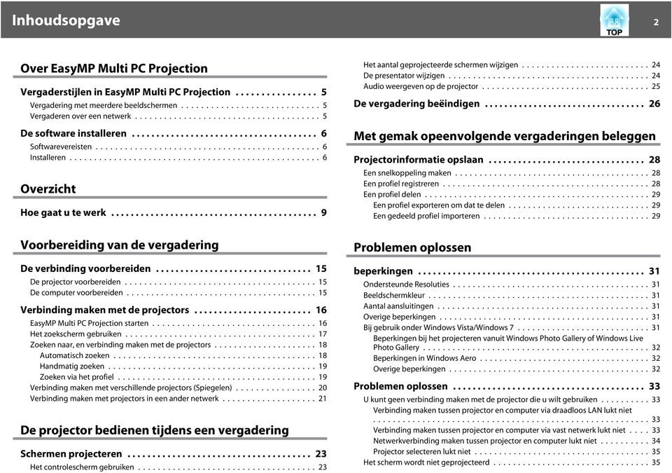 ..25 De vergdering beëindigen........ 26 Met gemk opeenvolgende vergderingen beleggen Projectorinformtie opsln... 28 Een snelkoppeling mken... 28 Een profiel registreren...28 Een profiel delen.