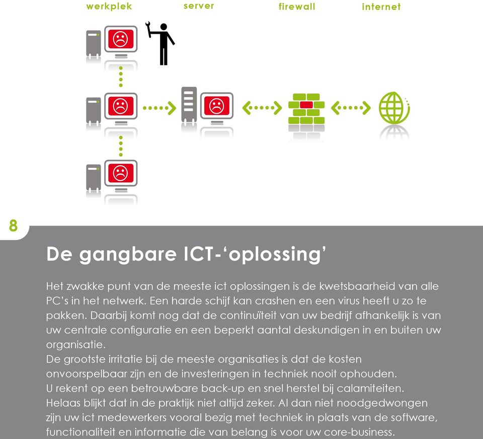 Daarbij komt nog dat de continuïteit van uw bedrijf afhankelijk is van uw centrale configuratie en een beperkt aantal deskundigen in en buiten uw organisatie.