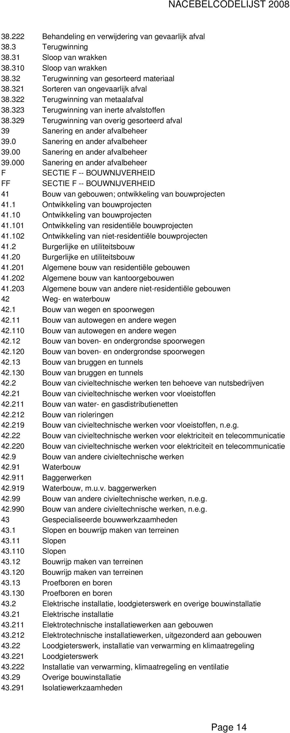 0 Sanering en ander afvalbeheer 39.00 Sanering en ander afvalbeheer 39.