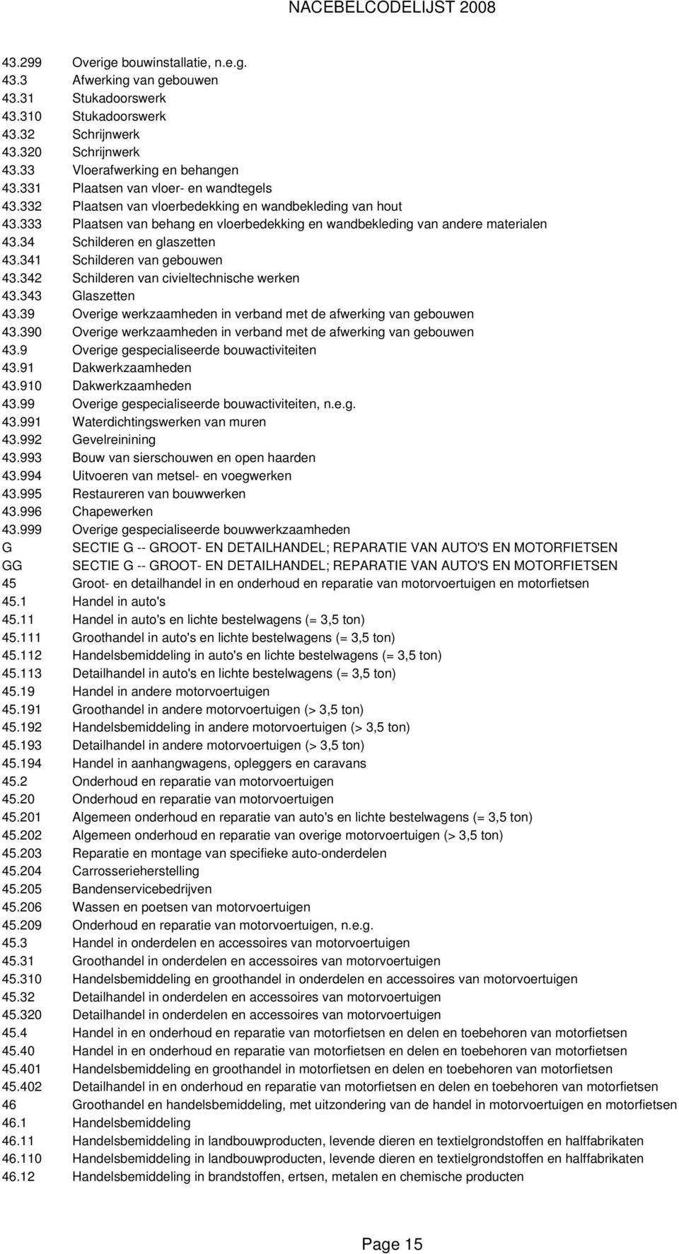 34 Schilderen en glaszetten 43.341 Schilderen van gebouwen 43.342 Schilderen van civieltechnische werken 43.343 Glaszetten 43.39 Overige werkzaamheden in verband met de afwerking van gebouwen 43.