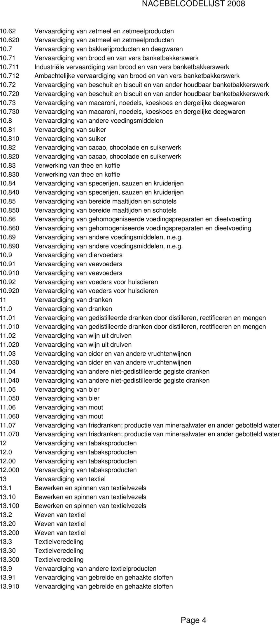 712 Ambachtelijke vervaardiging van brood en van vers banketbakkerswerk 10.72 Vervaardiging van beschuit en biscuit en van ander houdbaar banketbakkerswerk 10.