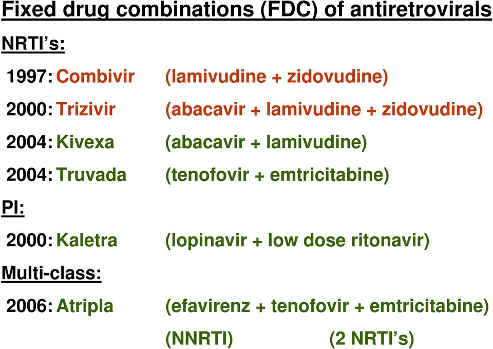 lamivudine) 2004: Truvada (tenofovir + emtricitabine) PI: 2000: Kaletra (lopinavir + low