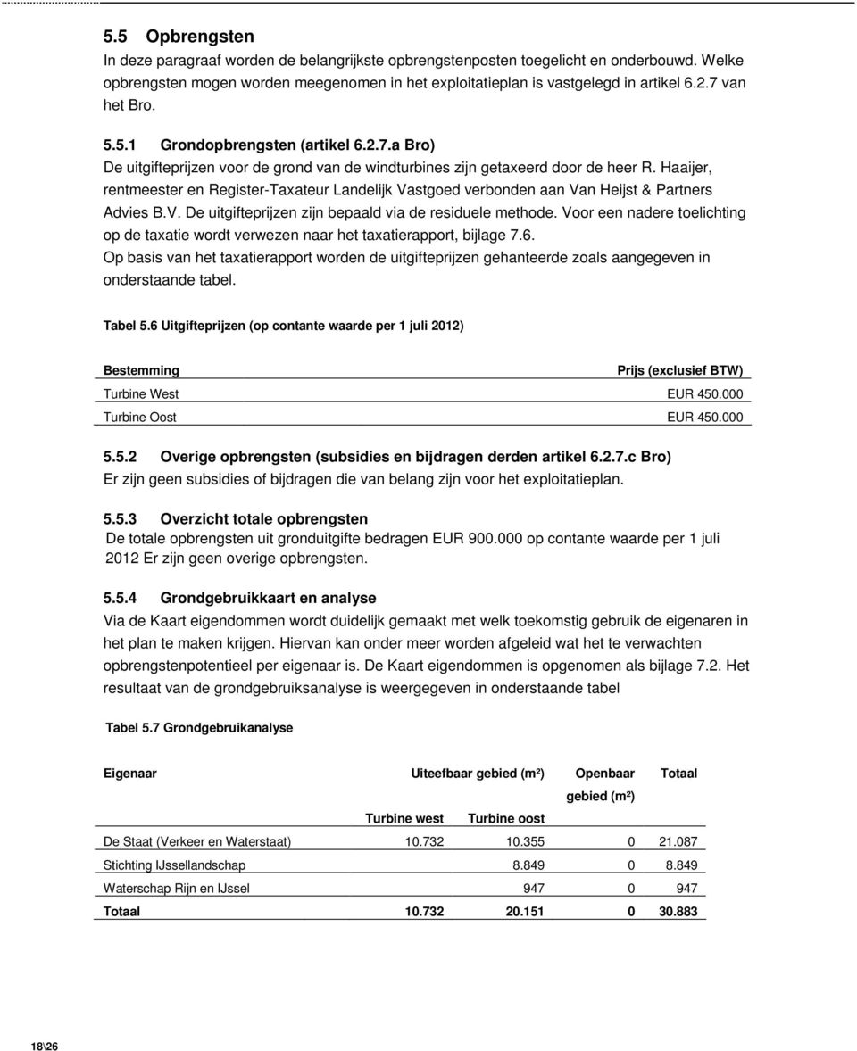 Haaijer, rentmeester en Register-Taxateur Landelijk Vastgoed verbonden aan Van Heijst & Partners Advies B.V. De uitgifteprijzen zijn bepaald via de residuele methode.