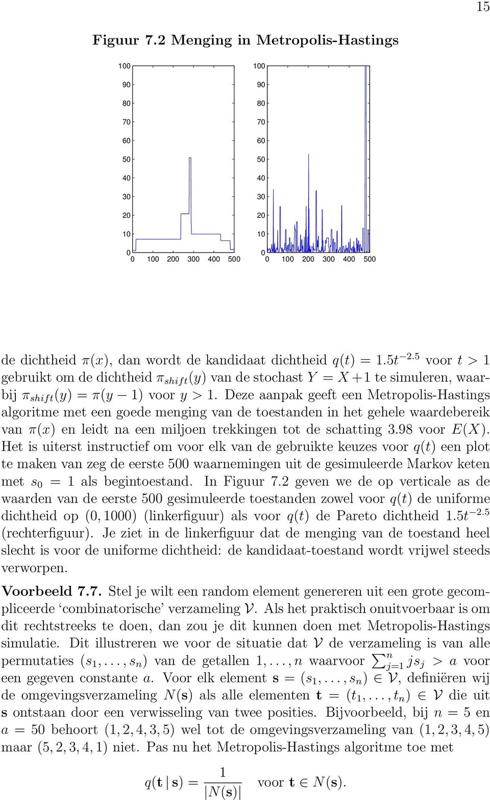 = 1.5t 2.5 voor t > 1 gebruikt om de dichtheid π shift (y) van de stochast Y = X +1 te simuleren, waarbij π shift (y) = π(y 1) voor y > 1.