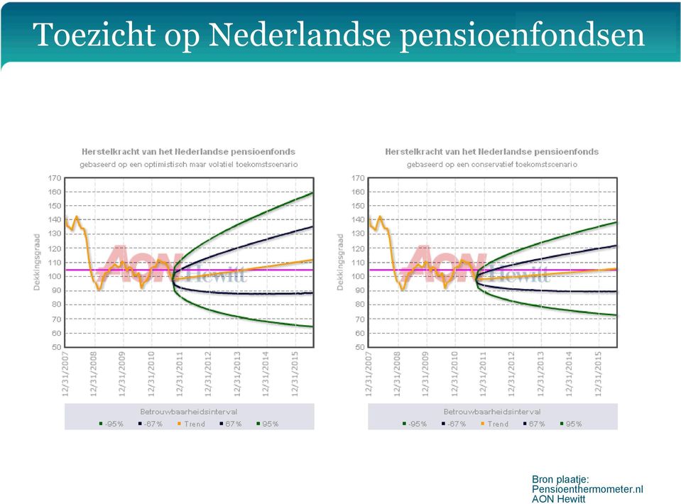 plaatje: