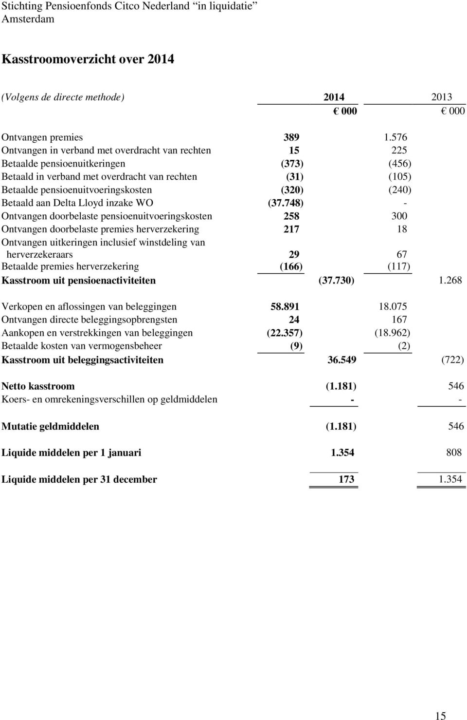 (240) Betaald aan Delta Lloyd inzake WO (37.