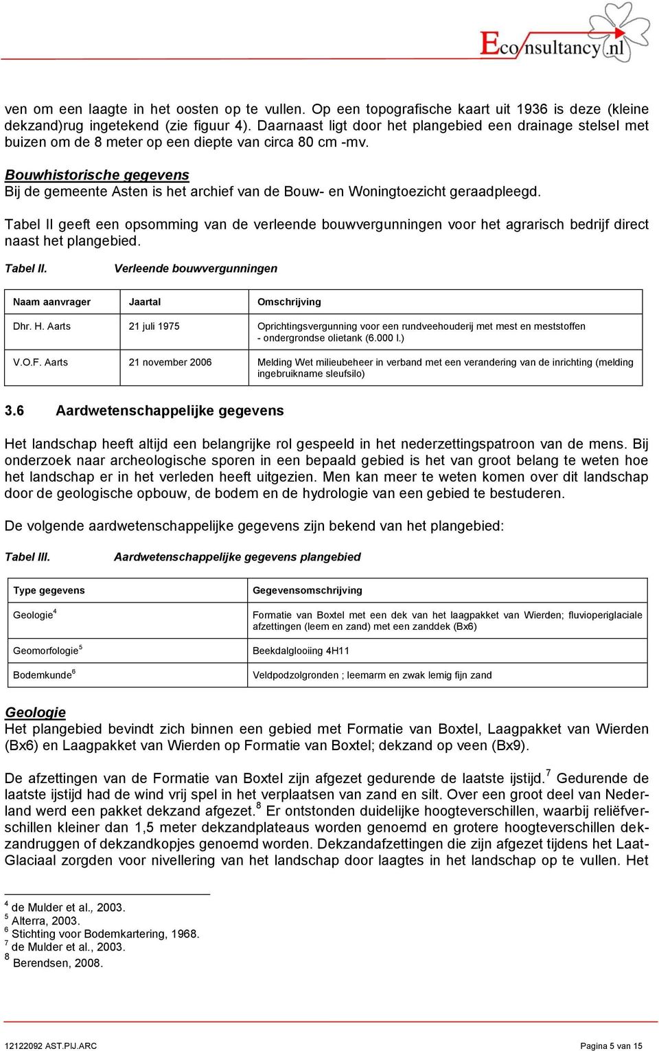 Bouwhistorische gegevens Bij de gemeente Asten is het archief van de Bouw- en Woningtoezicht geraadpleegd.