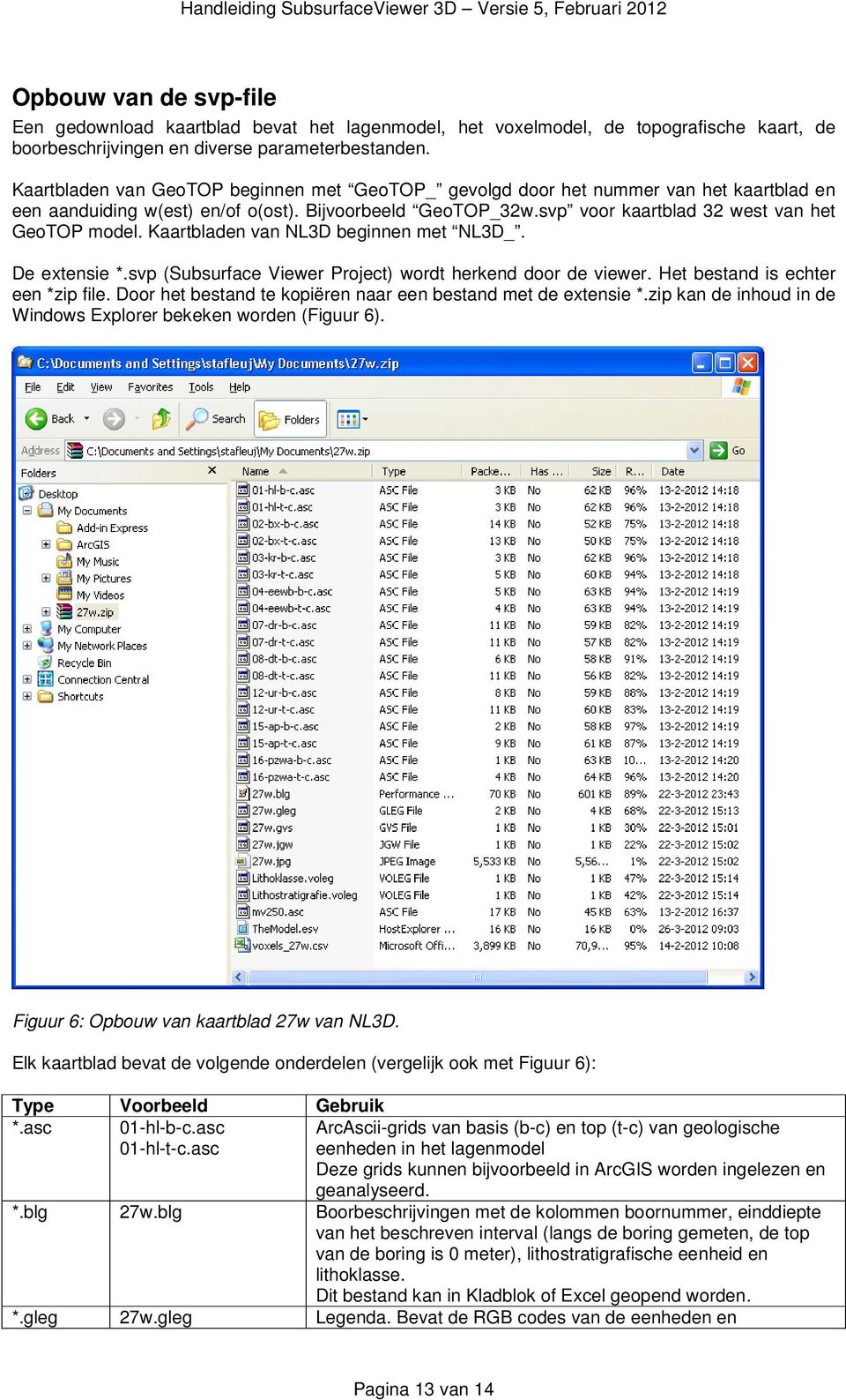 Kaartbladen van NL3D beginnen met NL3D_. De extensie *.svp (Subsurface Viewer Project) wordt herkend door de viewer. Het bestand is echter een *zip file.