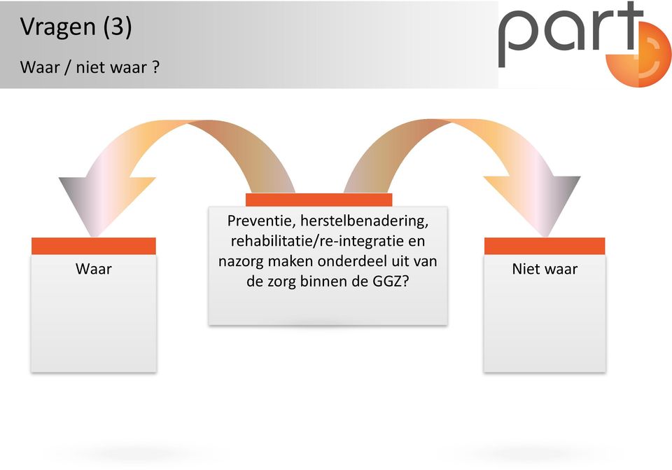 rehabilitatie/re-integratie en nazorg