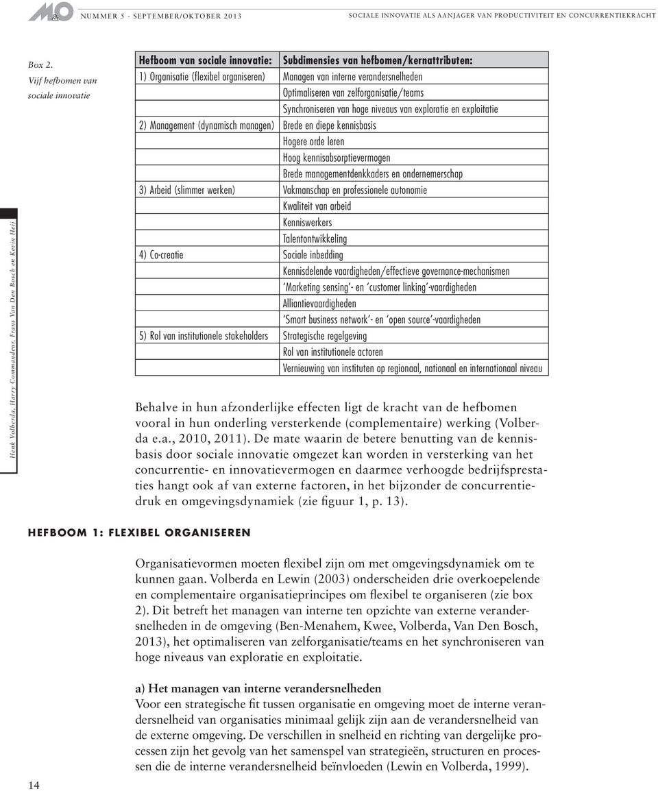 van zelforganisatie/teams Synchroniseren van hoge niveaus van exploratie en exploitatie 2) Management (dynamisch managen) Brede en diepe kennisbasis Hogere orde leren Hoog kennisabsorptievermogen