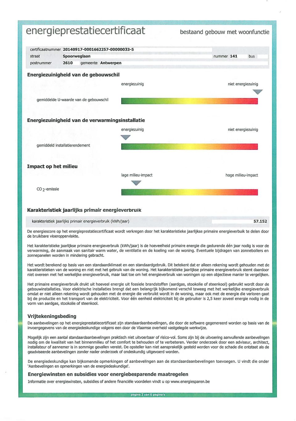 milieu lage milieuimpact hoge milieuimpact co 2emissie... Karakteristiek jaarlijks primair energieverbruik karakteristiek jaarlijks primair energieverbruik (kwh/jaar) 57.