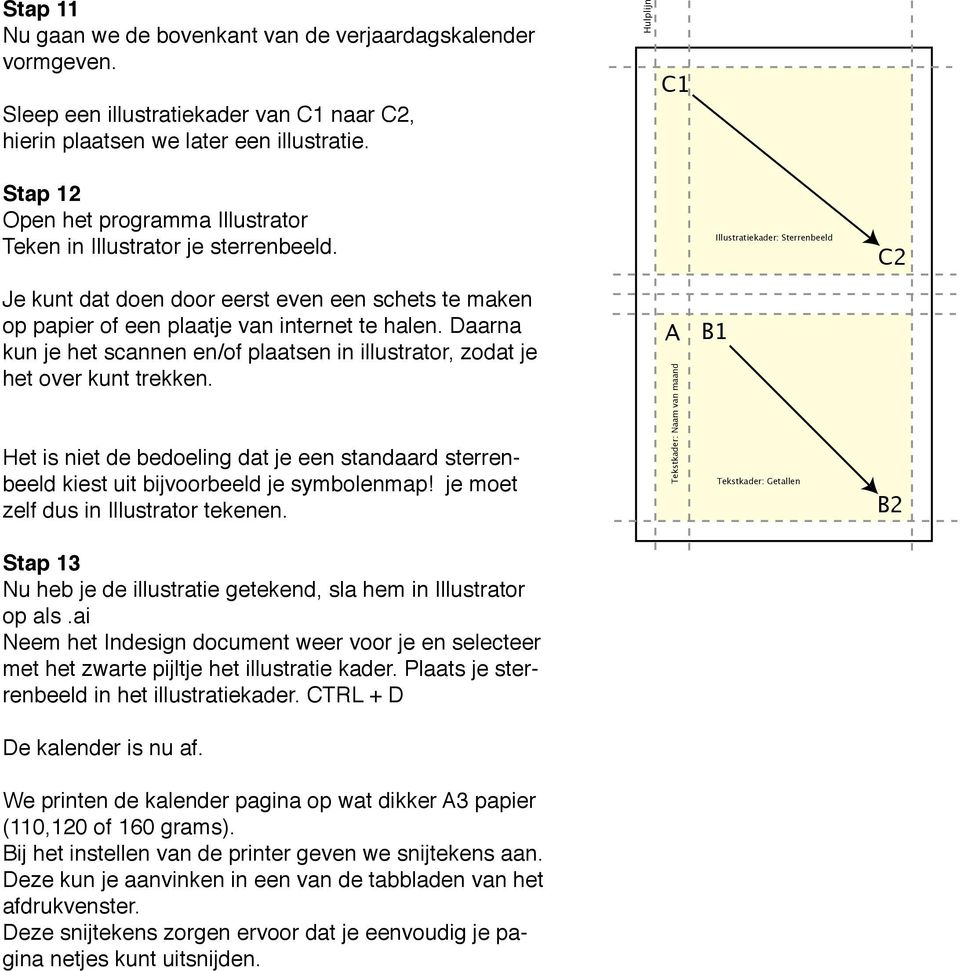 Illustratiekader: Sterrenbeeld C2 Je kunt dat doen door eerst even een schets te maken op papier of een plaatje van internet te halen.