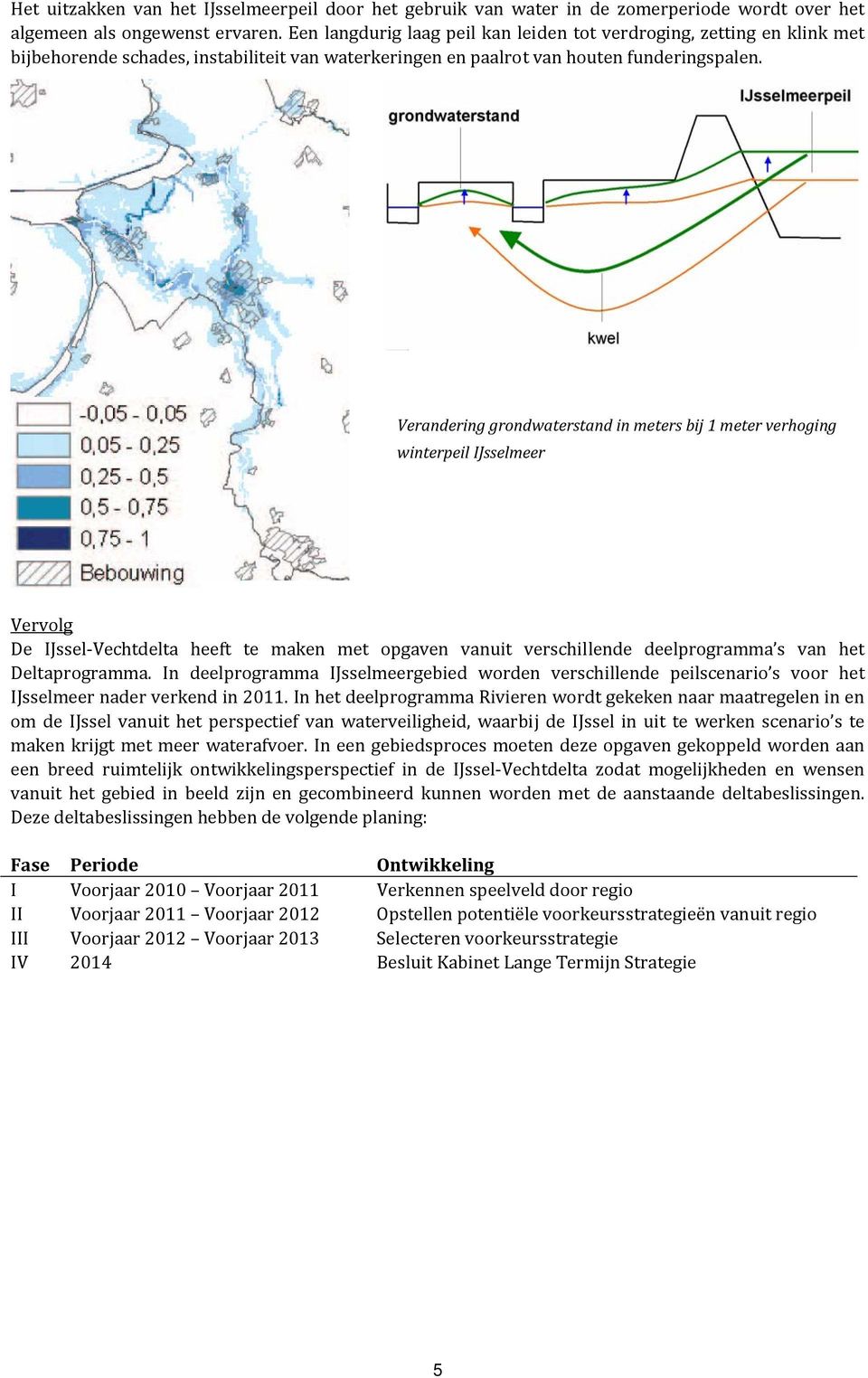 Verandering grondwaterstand in meters bij 1 meter verhoging winterpeil IJsselmeer Vervolg De IJssel Vechtdelta heeft te maken met opgaven vanuit verschillende deelprogramma s van het Deltaprogramma.