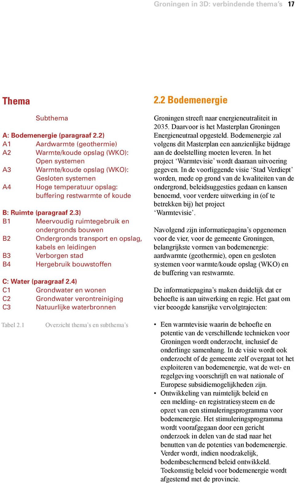 (paragraaf 2.3) B1 Meervoudig ruimtegebruik en ondergronds bouwen B2 Ondergronds transport en opslag, kabels en leidingen B3 Verborgen stad B4 Hergebruik bouwstoffen C: Water (paragraaf 2.