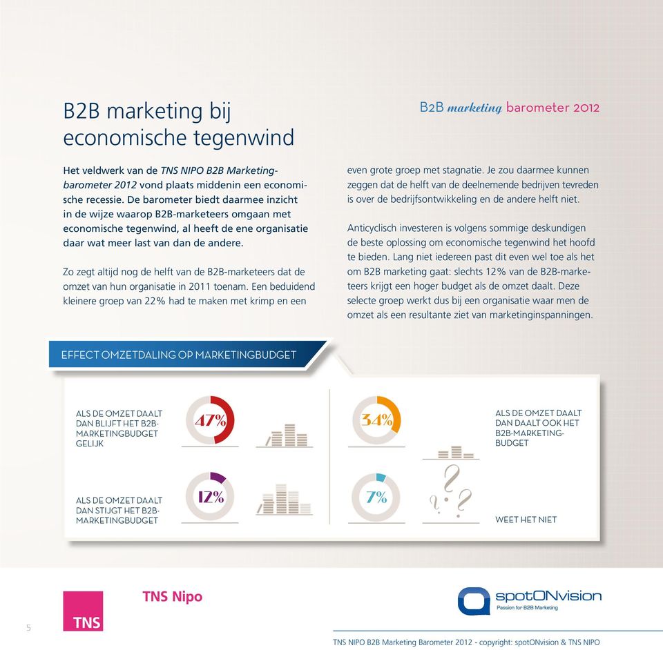 Zo zegt altijd nog de helft van de B2B-marketeers dat de omzet van hun organisatie in 2011 toenam.